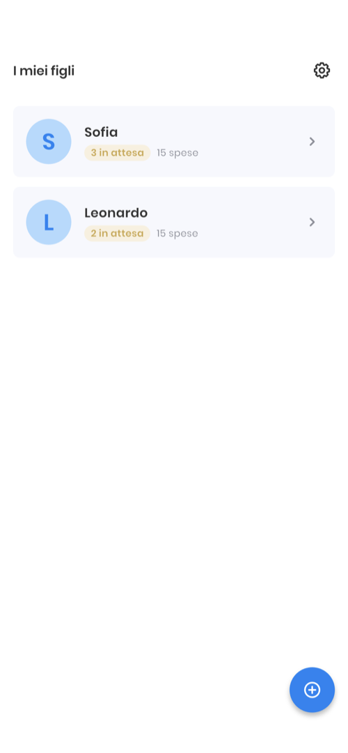 Tutte le spese del bambino