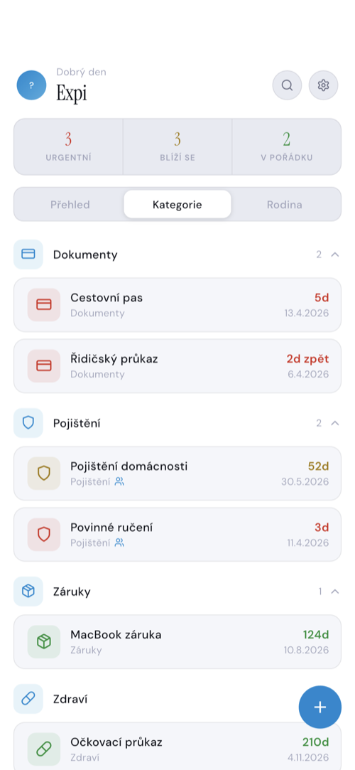 Všechny položky