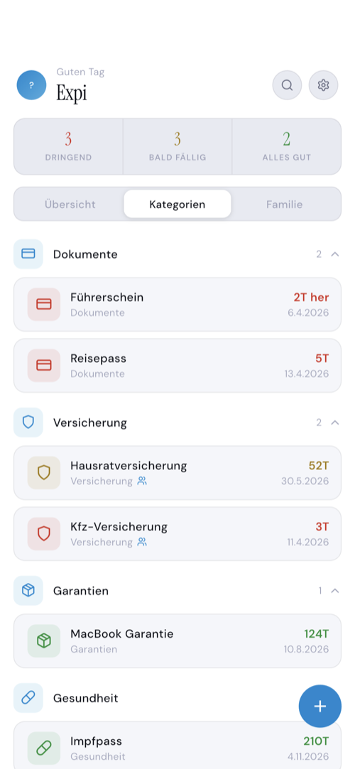 Alle Einträge