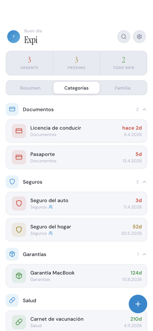 Todos los elementos