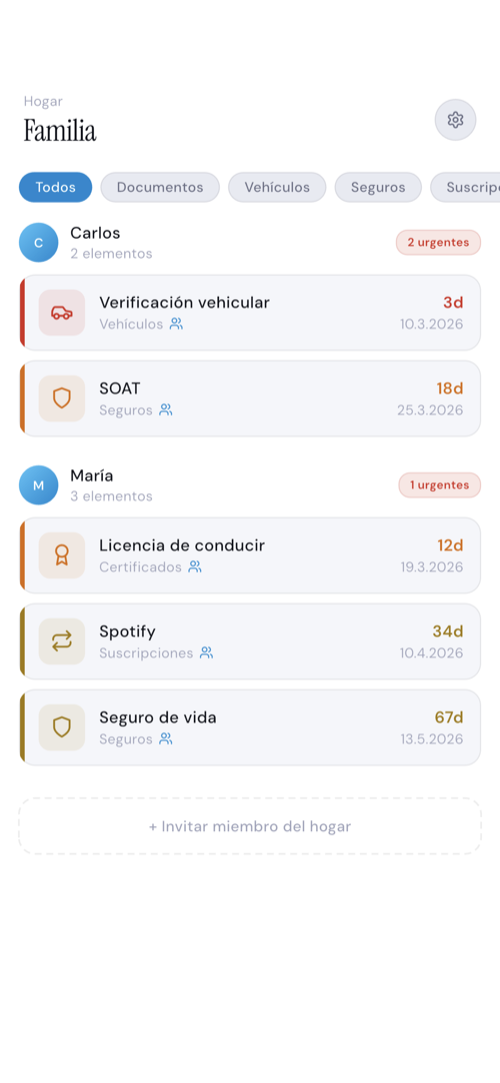 Compartir en familia