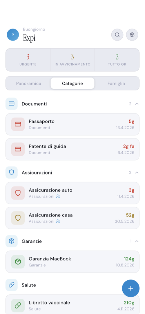 Tutti gli elementi